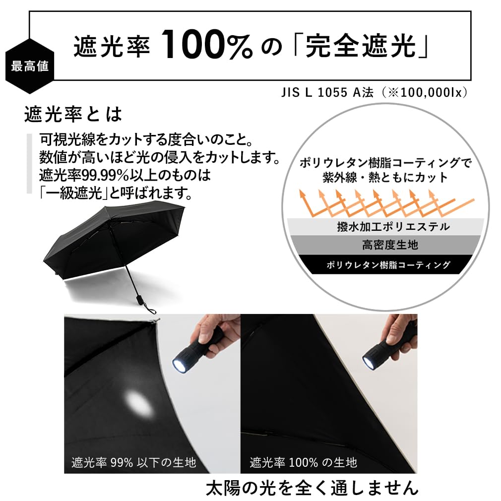 VITAFELICE Automatic Opening and Closing Folding Umbrella for Rain or Shine Women's (nsu-30159z) (Off White)