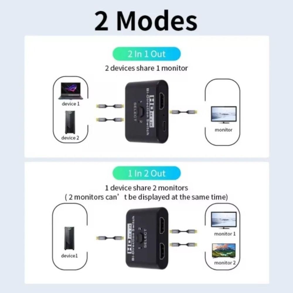 4K@60hz HDMI Splitter 8k@60hz HDTV Splitter HDMI Switch for PS3 PS4 TV Box Monitor Projector Office