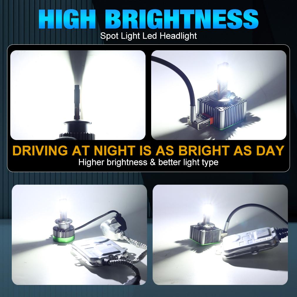 2 Stück 80000LM D3S LED-Scheinwerferlampen D1S D2S D4S D8S D1R D2R D3R D4R D8R 300W Turbo CSP Doppel-Kupferrohr Canbus für BMW Benz Scheinwerfer 6000K Weiß