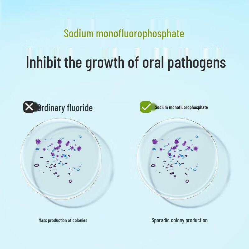 Glänzende Fluorid-Zahnpasta für Kinder & Erwachsene