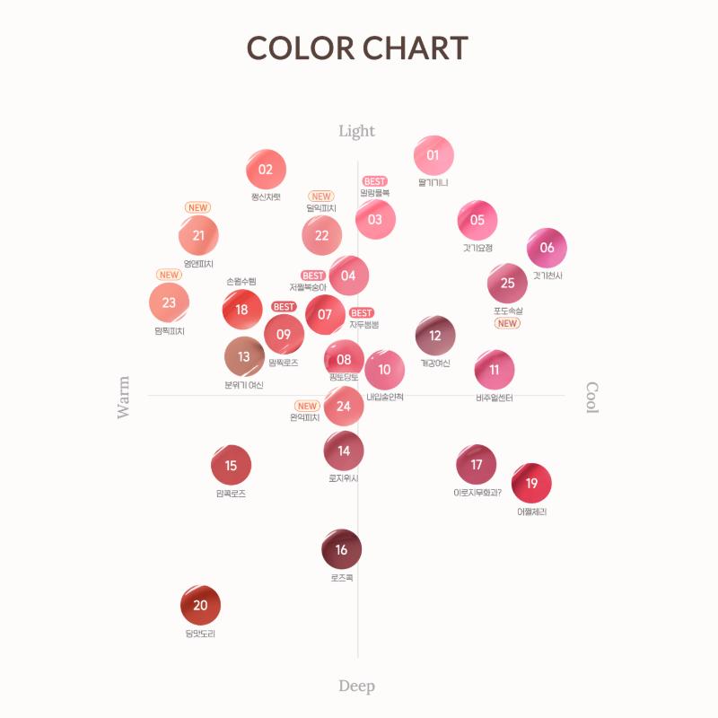 CLUB CLIO PERIPERA Ink Mood Glowy Tint 25colors, 4g (25 Options)