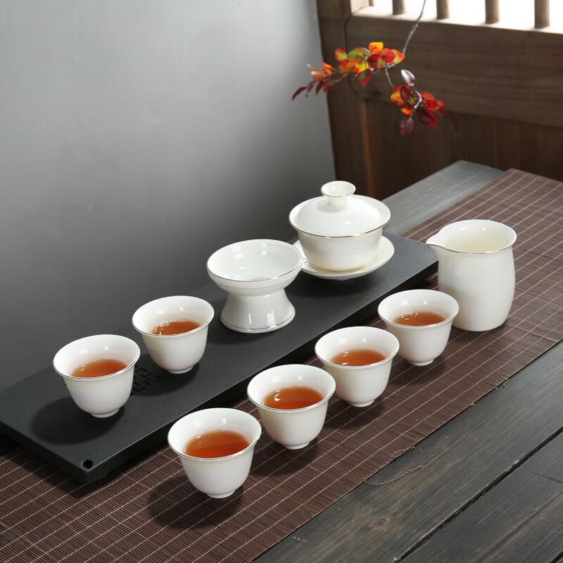 

Dehua White Porcelain Kung Fu Tea Set