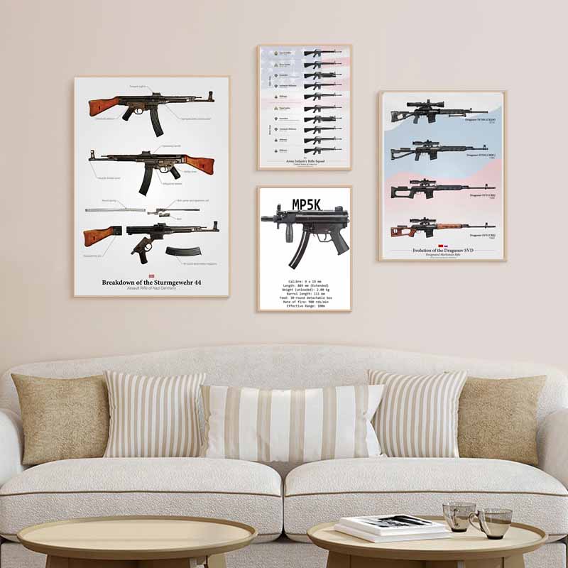Classic Game CS GO Poster Aesthetic Retro White Paper Ussr Posters Hotel Bar Cafe Home Decor Living Room Decoration Prints Wall Art Painting