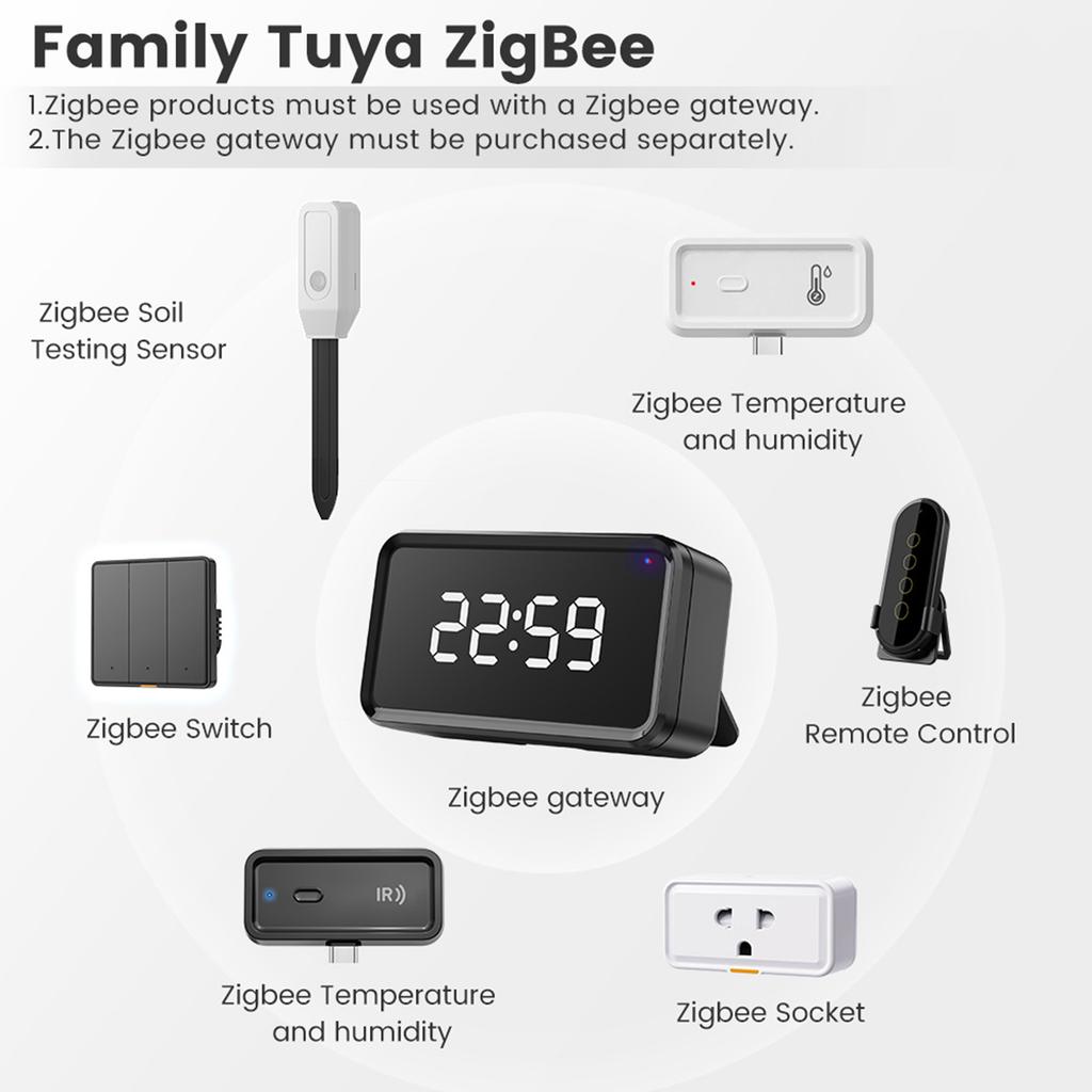 Humidity Temperature Tester Remote Monitoring Garden Automation Irrigation Detector Moisture Meter for Home Garden