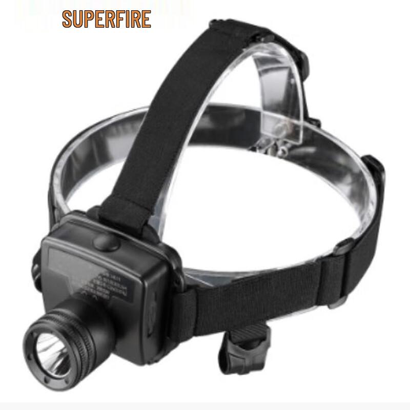 

Shenhuo HL11 Explosion-Proof Rechargeable Headlamp