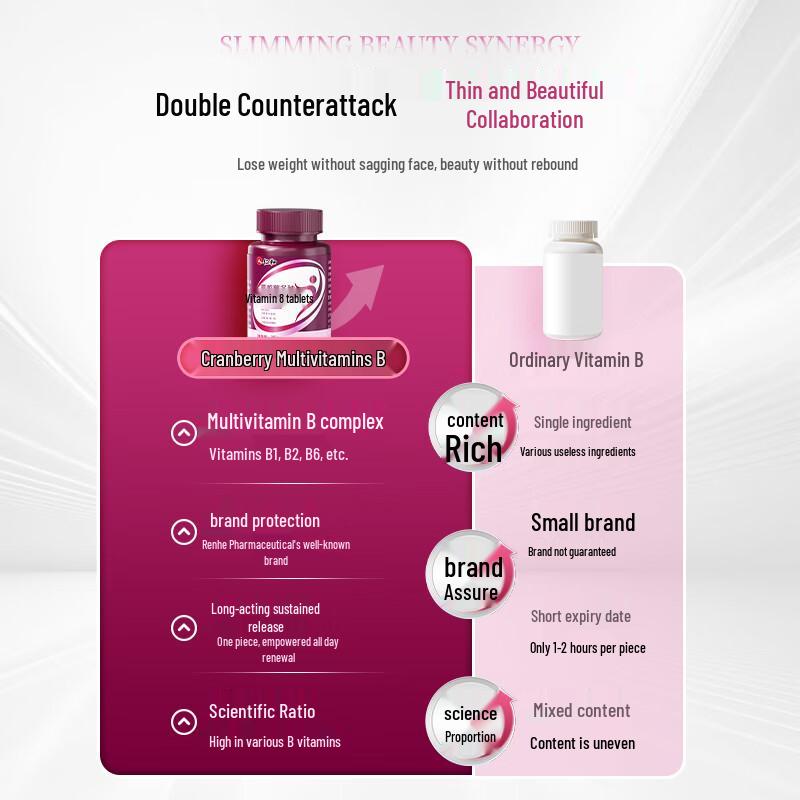 Renhe Women's Multivitamin B Complex with Cranberry
