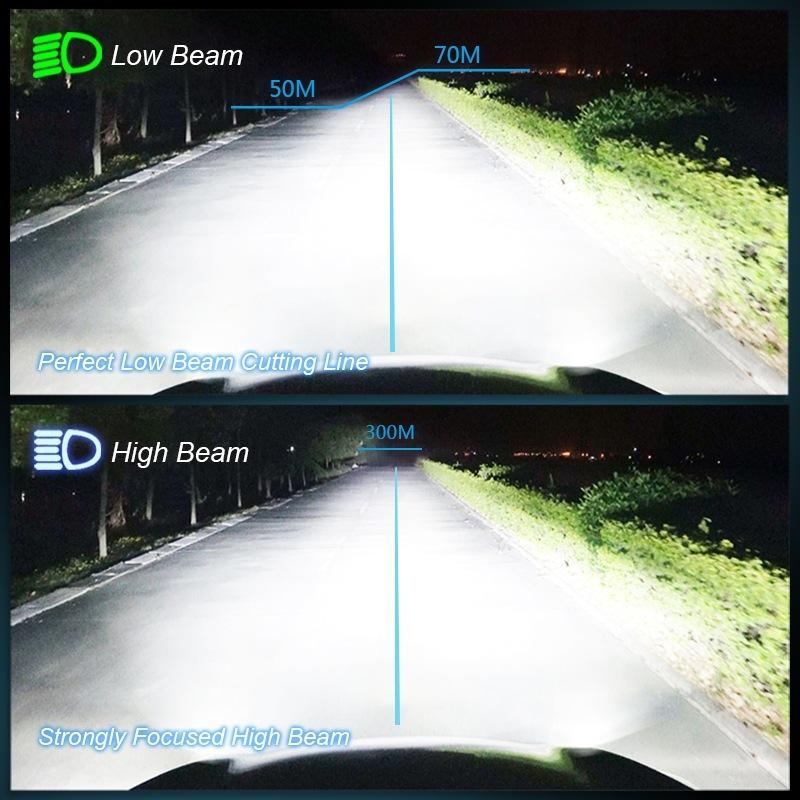 A82 H4 LED Dual Light Lens for Cars - Simple Installation, High Power, Laser-Focused.