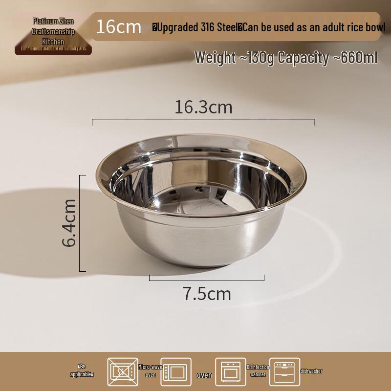 BoZhen Artisan Chef 316 Stainless Steel Multi-Purpose Bowl