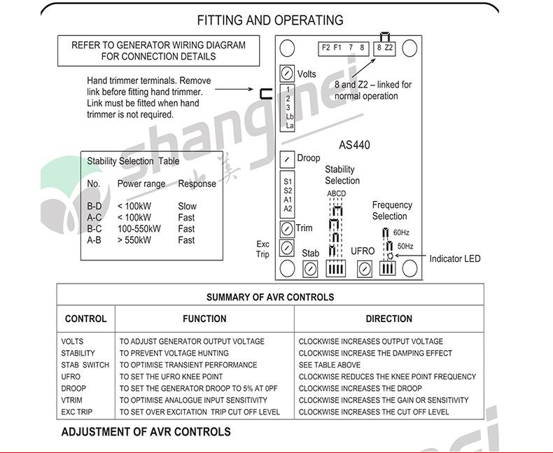 AS440/KRS440B Diesel Generator Automatic Voltage Regulator Stabilizer