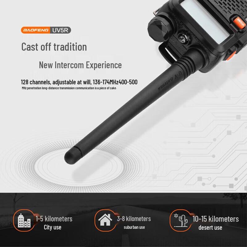 BAOFENG UV-5R Upgraded Dual-Band Two-Way Radio (CN Version)