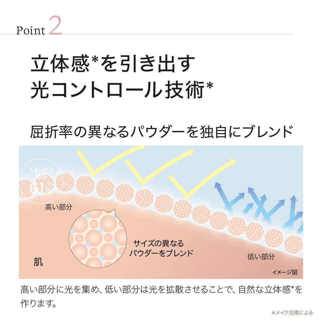 ByUR Glow Cushion Foundation Silky Nude Cushion [Official/Authentic Product] (Silky #23 Sand, Authentic)