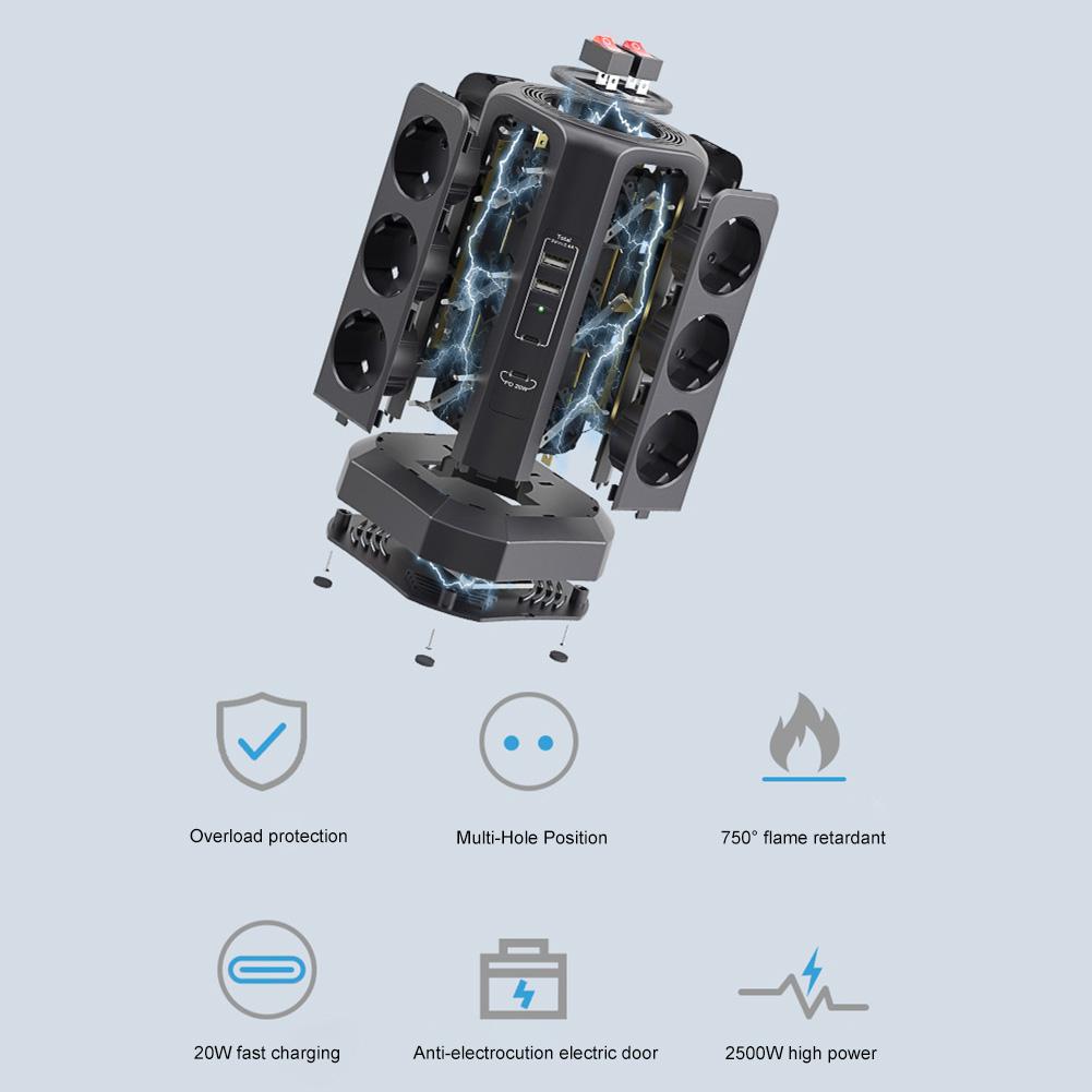 EU 12-bit Surge Protection Extension Lead 4000W 16A with 1.8M Extension Cable 2 USB A and 2 USB C Ports PD20W Top Merge Switch