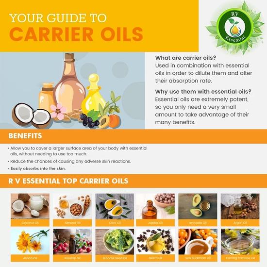 R V Essential Pure Blackberry Carrier Oil 50ml- Rubus Fruticosus (100% Pure and Natural Cold Pressed)