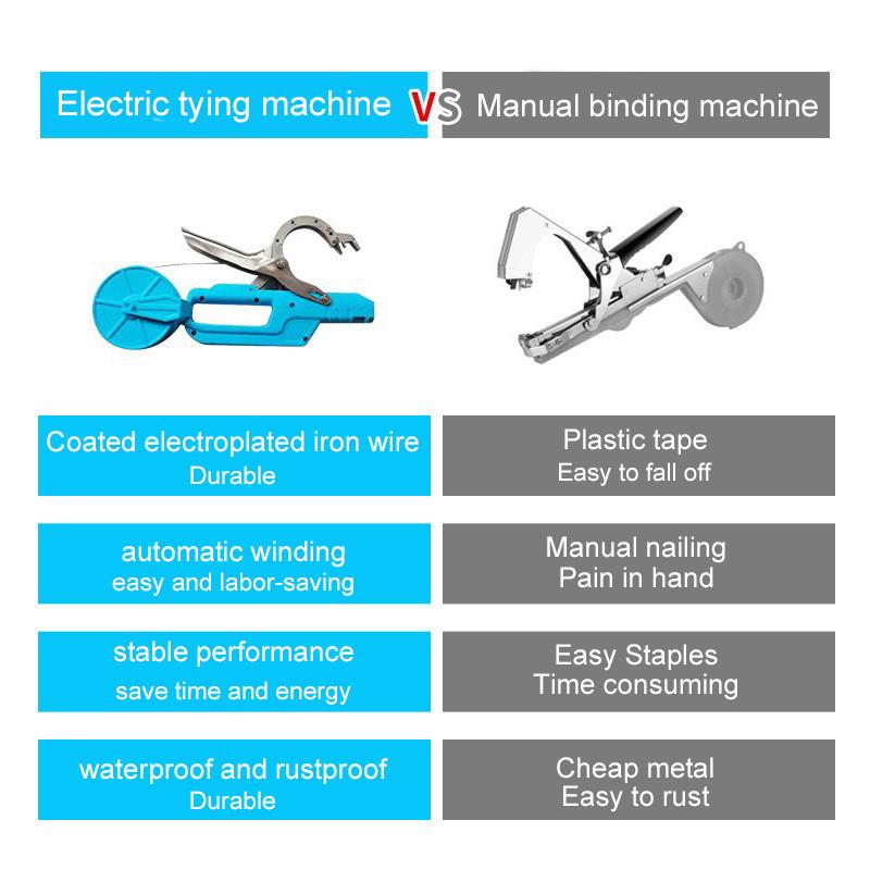 Agricultural Branch Binding Device Handheld Garden Bundled Branch Tool Portable Electric Orchard Tying Machine
