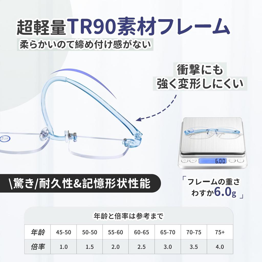 ESAVIA Magnifying Blue Light Magnifying Rimless Magnifying TR Magnifying for Detailed Reading Glass, Glasses-Style Magnifier, 1.0, 1.5, 2.0, 2.5, 3.0,