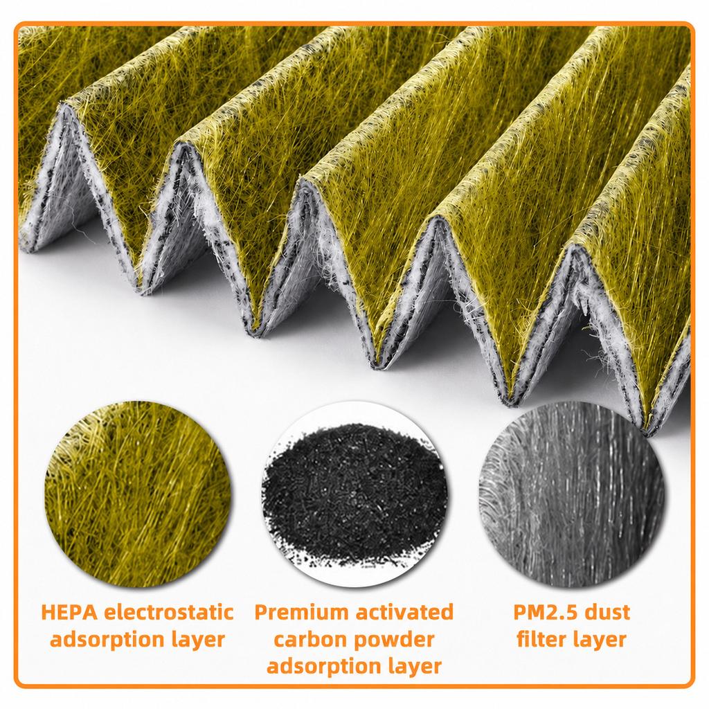 Yitong 1set Cabin Air Filter Replacement Fit for Tesla Model 3 (2017-2026) And Model Y (2020-2026) Activated Carbon Air Filter