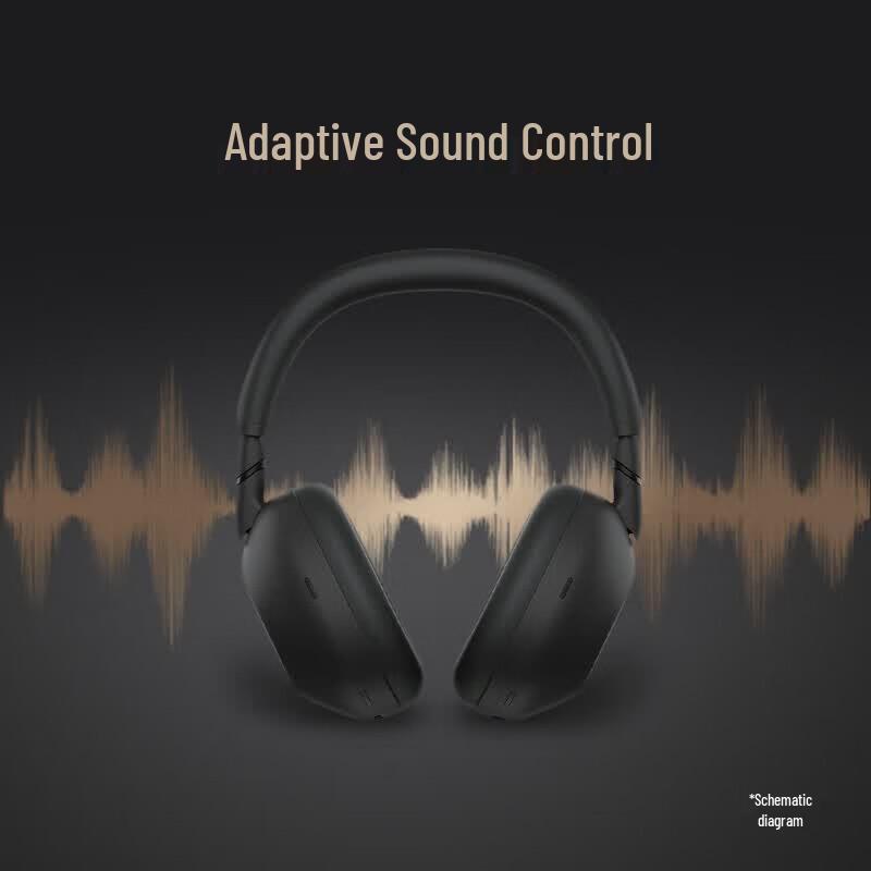 SONY WH-1000XM6 AI Noise Cancelling Wireless Over-Ear Headphones