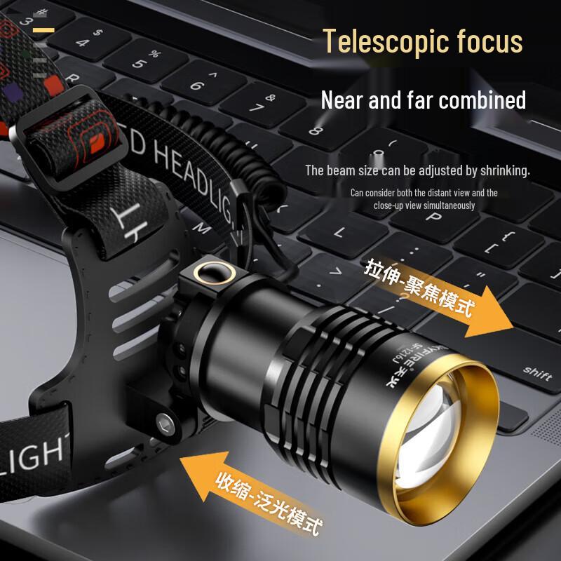 SkyFire SF-1216J-H Rechargeable Induction Headlamp