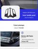 Carbon Fiber Texture Interior Stickers for Hyundai Tucson 16-20: Central Control & Gear Shift Air Outlets