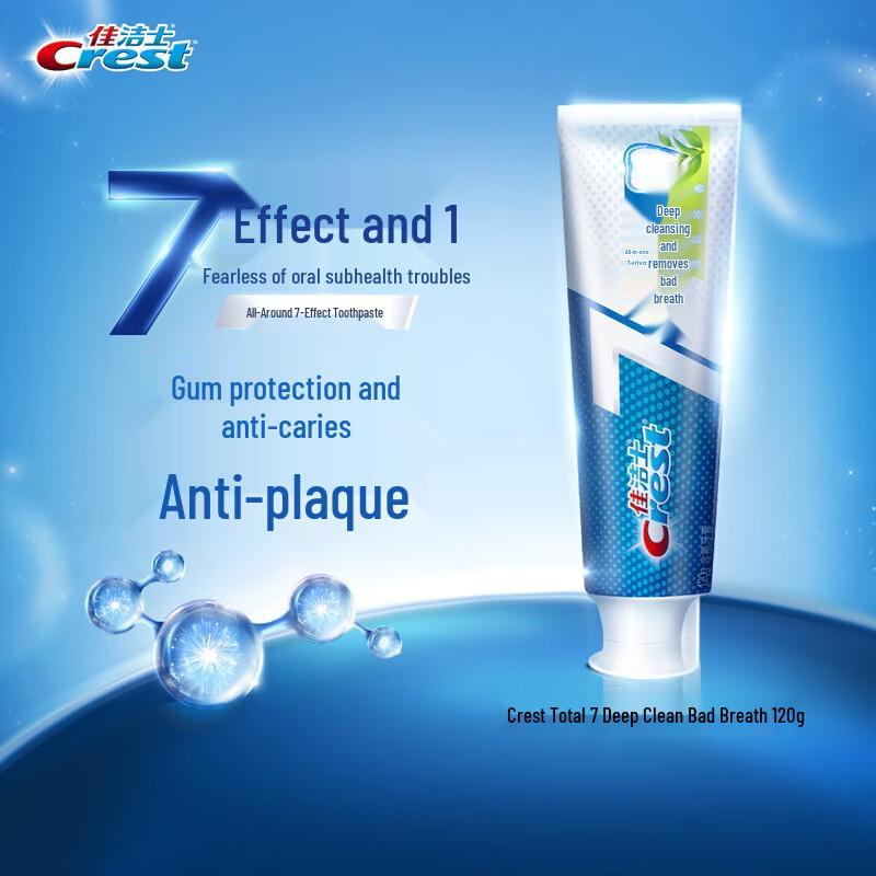 

Crest All-in-One 7-Benefit Fluoride Toothpaste