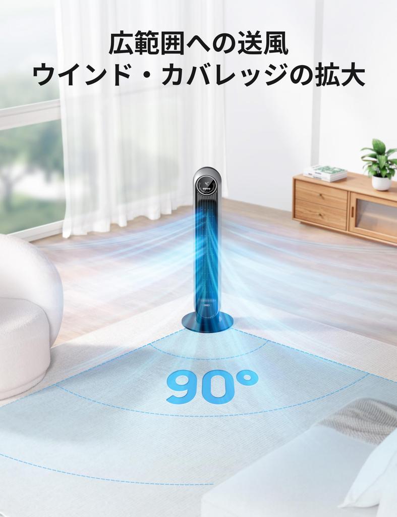 Dreo Electric Tower Automatic Oscillation Left and Powerful Air 4 Levels of Air LED Remote Control Timer No Stylish For Room DR-HTF007 Fan, Fan, 90°