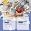 Produtos Químicos Domésticos – Produtos para lavagem de louça