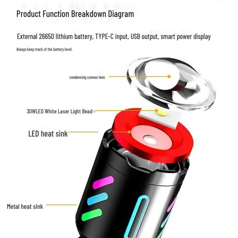 Nu Feng Rechargeable Zoom LED Flashlight