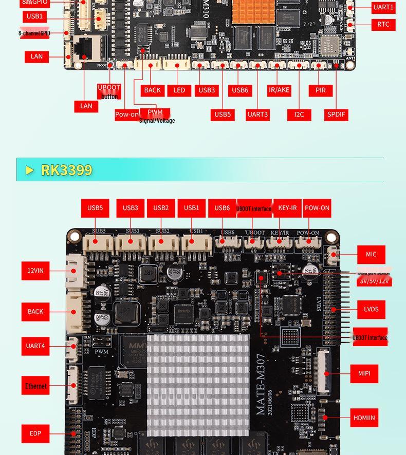 RK3568/3588/3576/Allwinner A133 Industrial All-in-One Android Development Motherboard for Advertising Machines