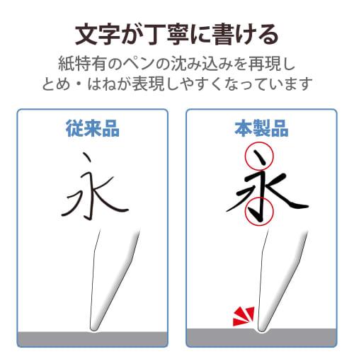 ELECOM iPad 10.9 10th Generation (2022 Model) Protective Film, Paper Texture, Texture, Anti-Reflection, For Text, Smooth Type, TB-A22RFLAPNS, Clear