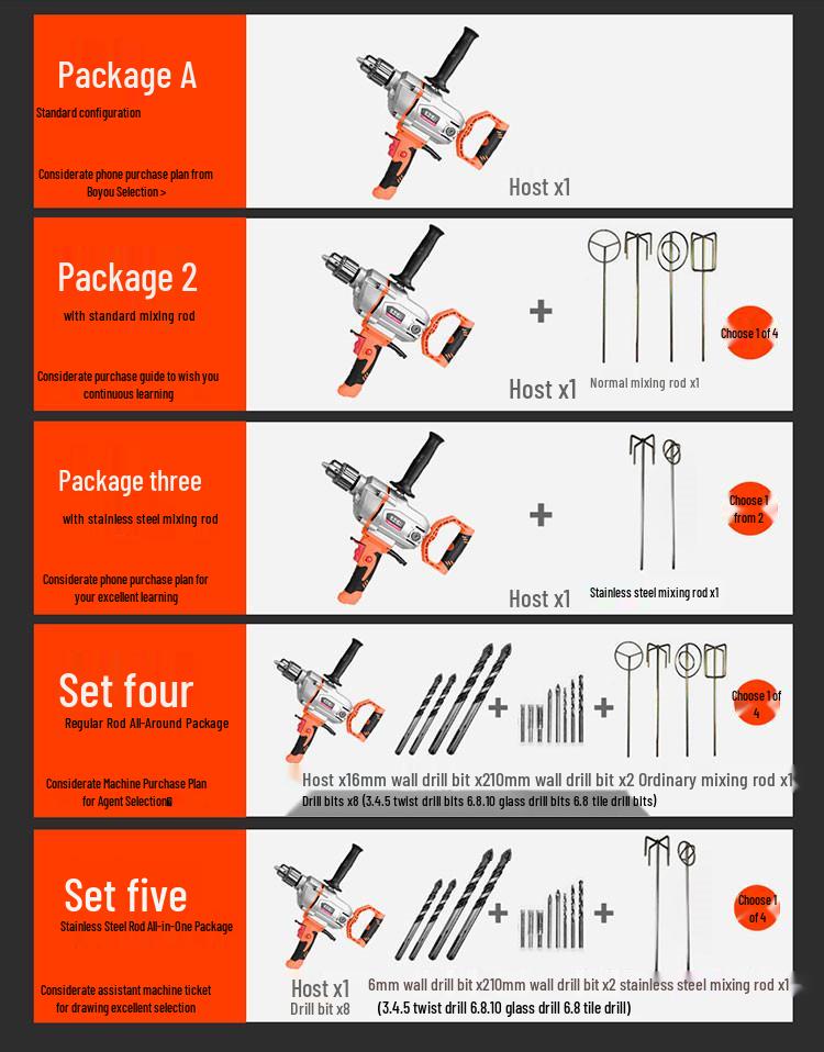 High-Power Electric Drill & Mixer for Concrete, Paint, and Cement