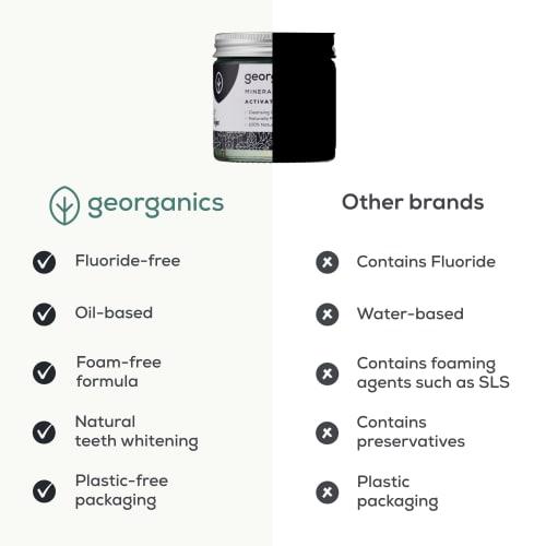 Georganics Toothpaste 60mL, Toothpaste (Activated Charcoal)