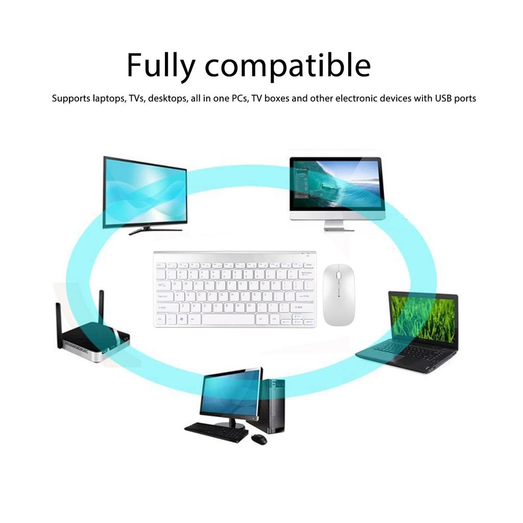 Keyboard and Mouse Wireless USB Quiet Keyboard and Mouse Set for Office with LED Indicators for PC Laptop Combo, 2.4Ghz Receiver, Ultra-Slim Use,