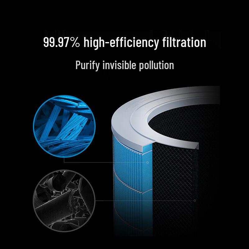 Xiaomi Air Purifier Pro H CN Plug (adapter Included)