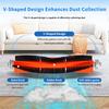 For Xiaomi S10+ S10 Plus B105 S20+ S20 Plus B108GL Robot Vacuum Cleaner Accessories Roller Side Brush Hepa Filter Mop Cloths