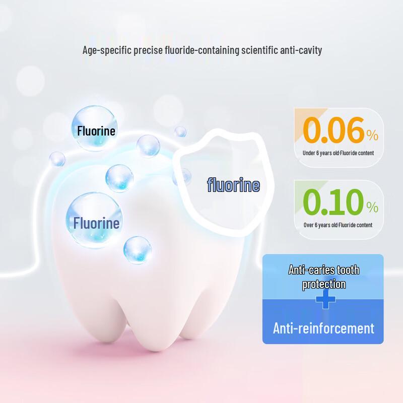 Lion Little Lion Kids Probiotic Fluoride Toothpaste