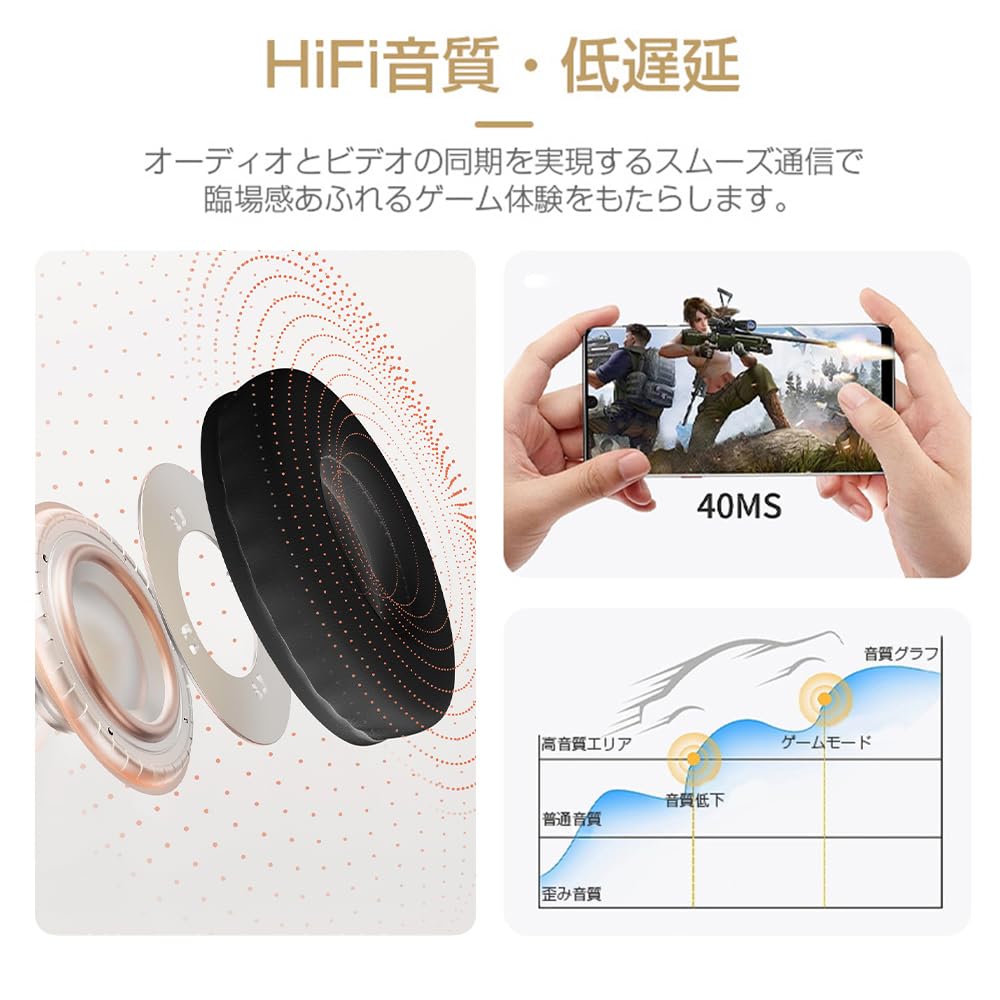 Bluetooth Wireless Wired and Noise Sound SD Card 23 Hours of Music Low HiFi 40mm Audio Japanese Instruction Manual Included 5.3 Headphones, Dual-Use,