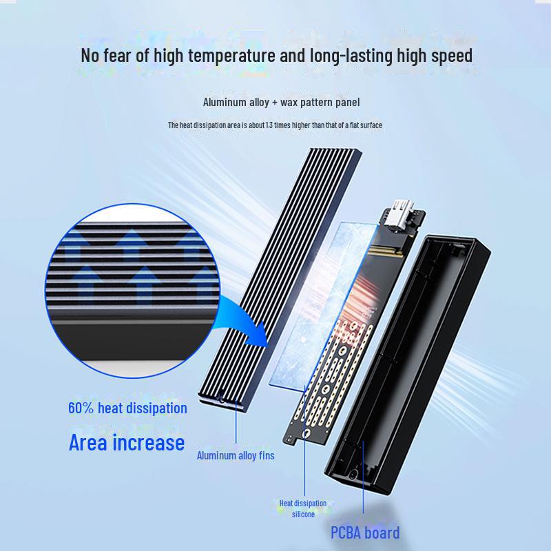 Orico M.2 SSD Enclosure, SATA To USB 3.1, NVMe Aluminum Alloy Case