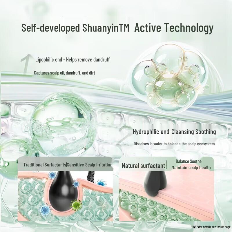 Adolph Anti-Dandruff Shampoo & Shower Gel Set