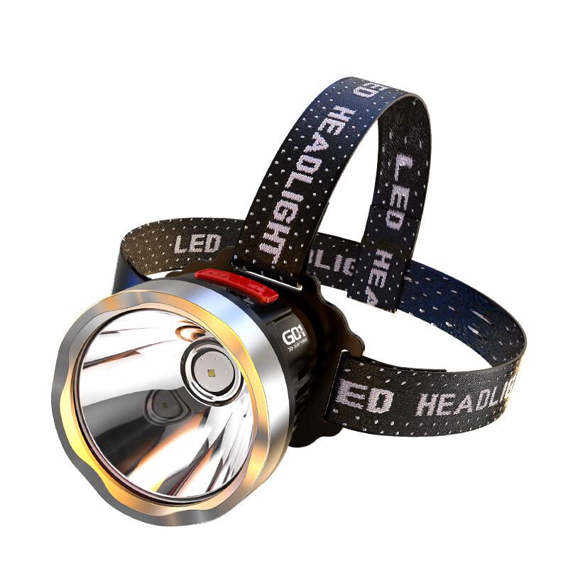 

Baiduoyang WS-01 Rechargeable Sensor Headlamp