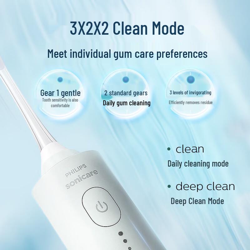 Philips HX3826 Professional Cordless Water Flosser CN plug (adapter included)
