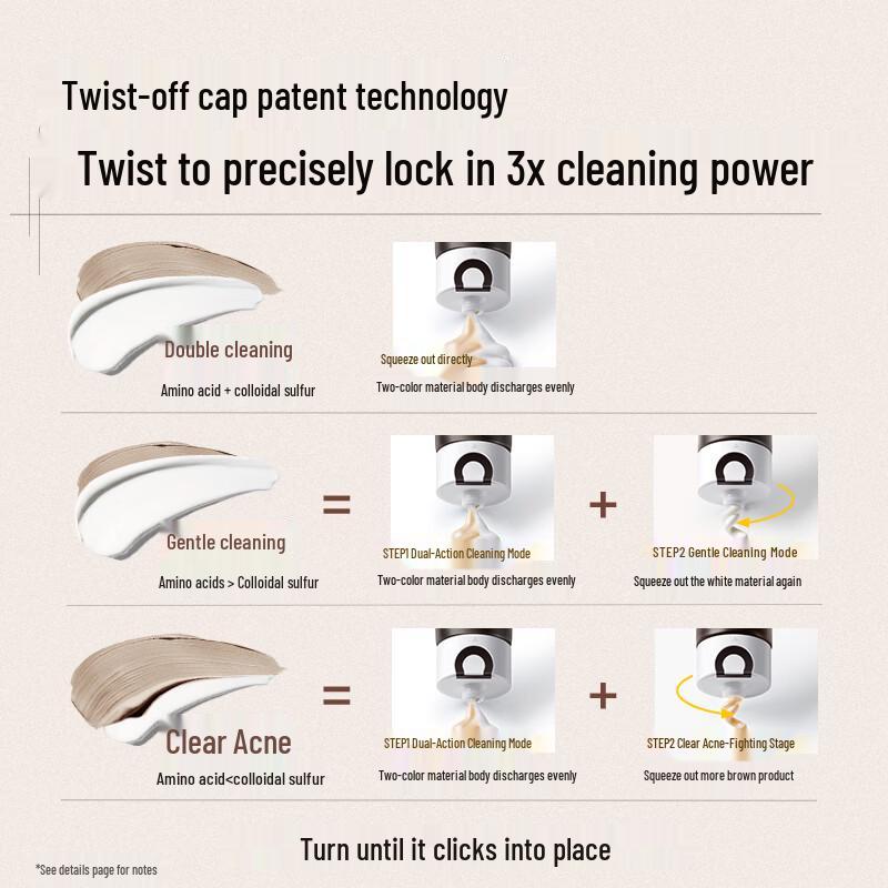 C-Ca Acne Treatment Skincare Kit