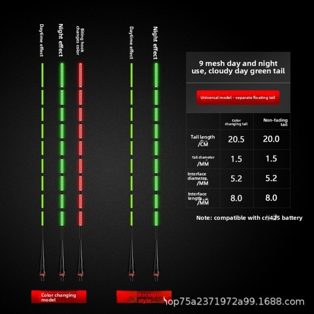 2pcs Top Luminous LED Smart Float Ultra Sensitive Electronic Floats Fishing Accessories