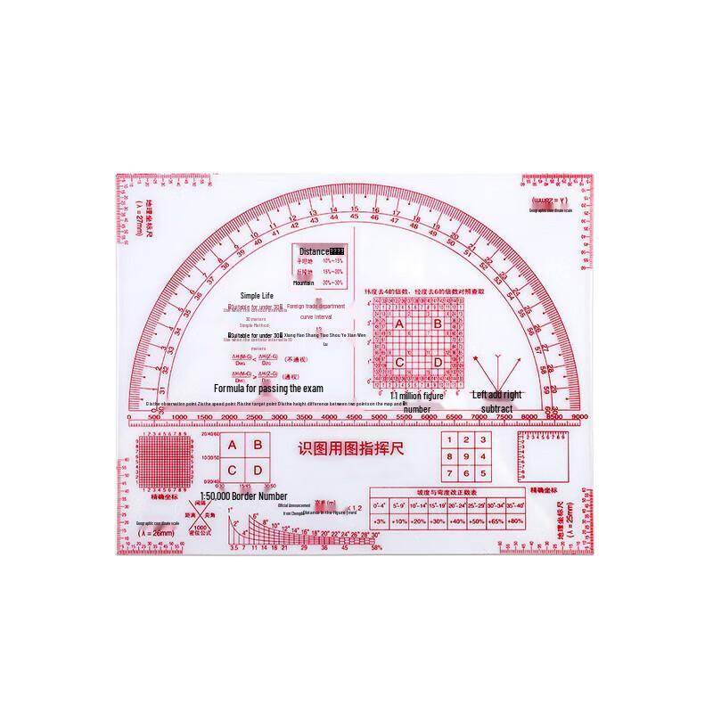 Military Mapping & Drawing Tool Set
