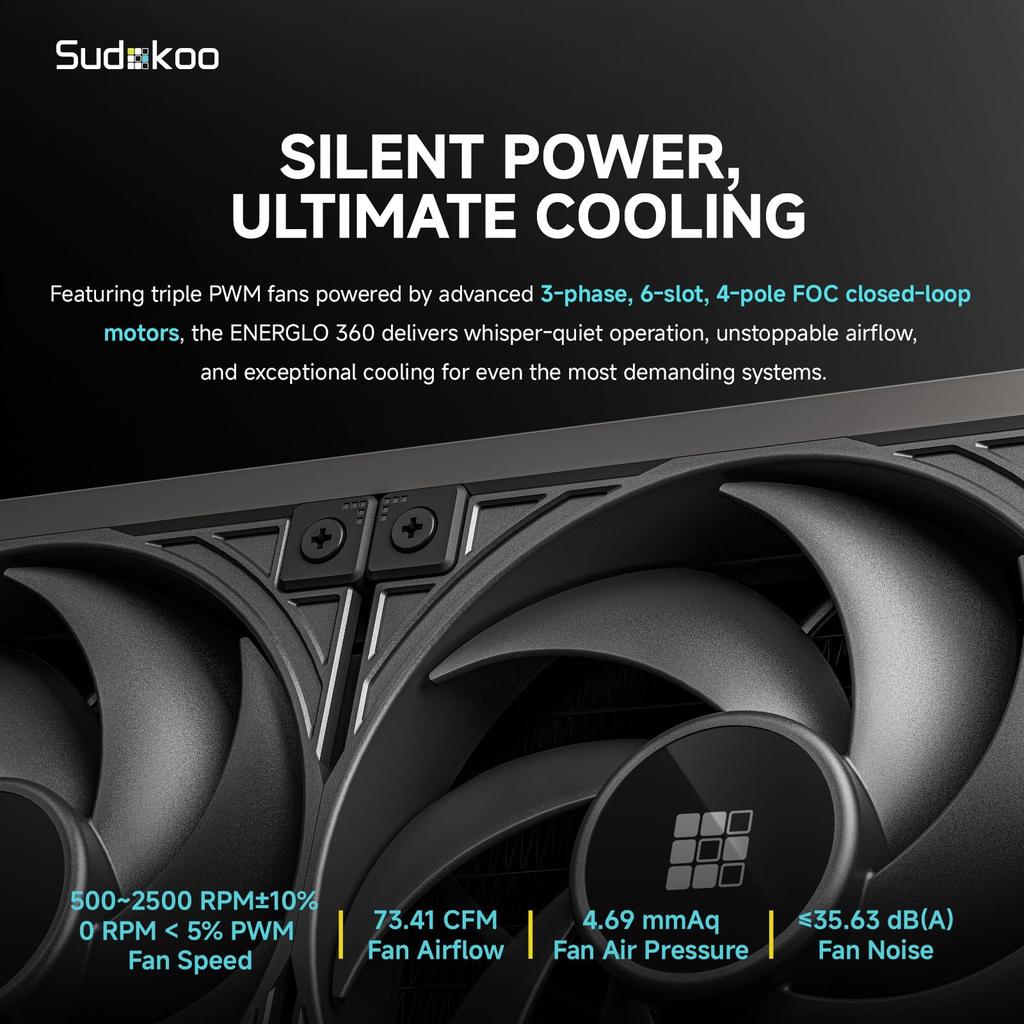Sudokoo ENERGLO 360 Liquid Cooler: 360mm AIO CPU Cooler with Data Display & PWM Pump - 3 x 120mm Black Water Cooling Units, Compatible with Intel LGA
