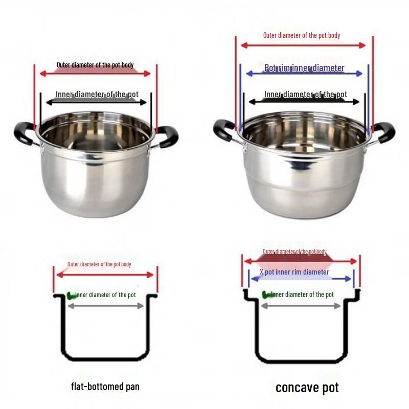 Thickened Stainless Steel Steamer Basket