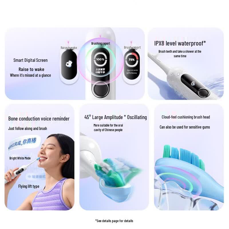 Midea YM7 Smart Sonic Electric Toothbrush CN plug (adapter included)