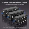 RJ45 Ethernet Audio Extender: 4-Way XLR Male to Female Cable Extension