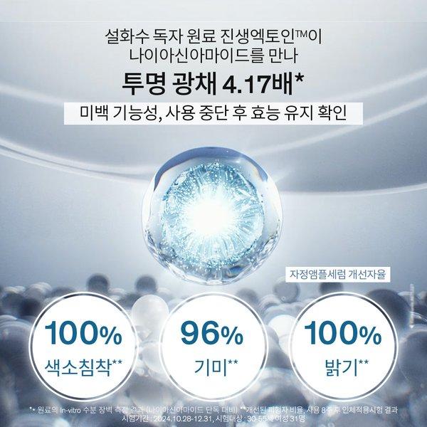 Sulwhasoo Neues Nacht-Ampullen-Serum-Set 30ml