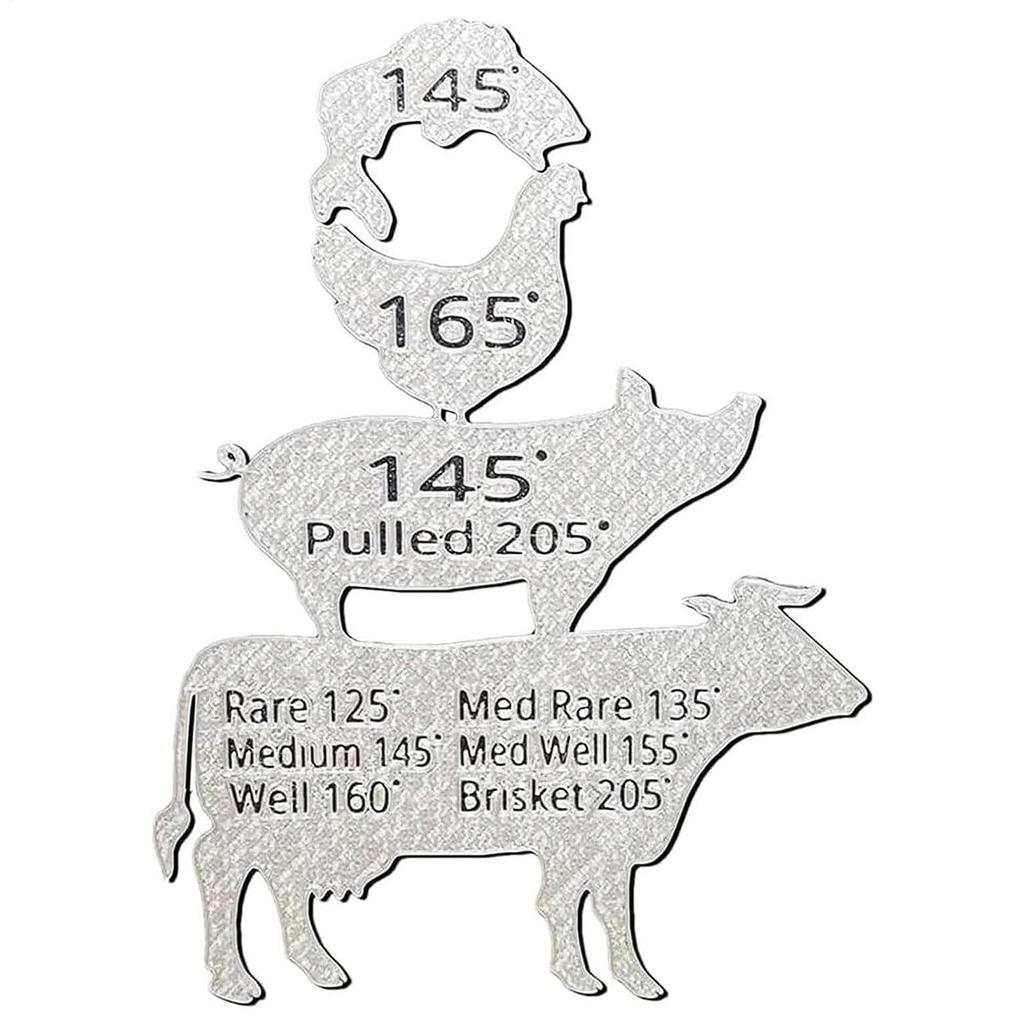 Meat Temperature Magnet for Grill & Fridge  Internal Cooking Temp Chart for Beef Pork Chicken Fish Grilling Accessories