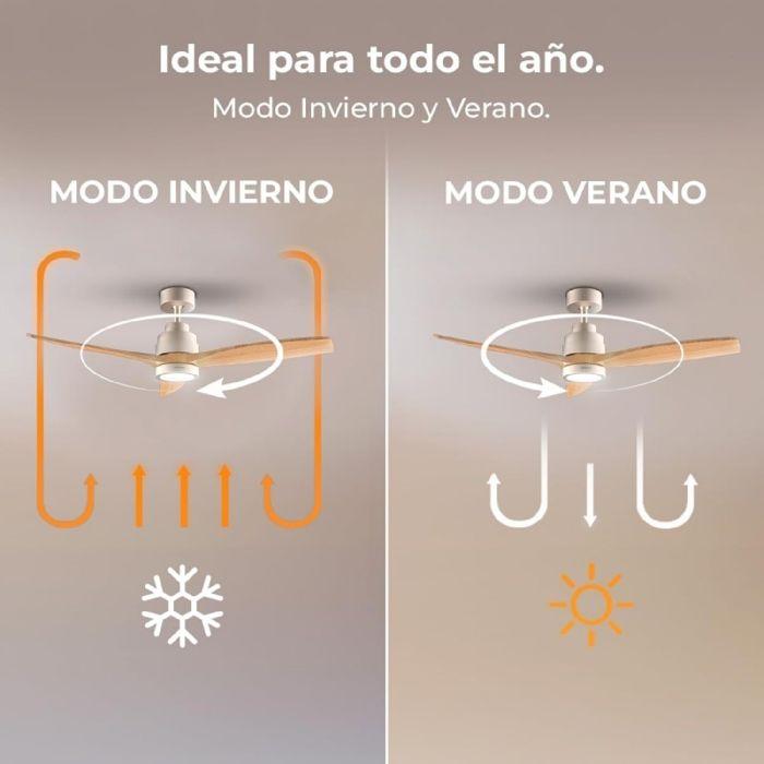 Cecotec Ventilateurs de plafond avec lumière EnergySilence Aero 5295 GoldWhite